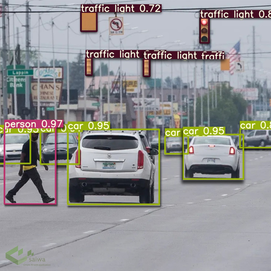 Object Detection